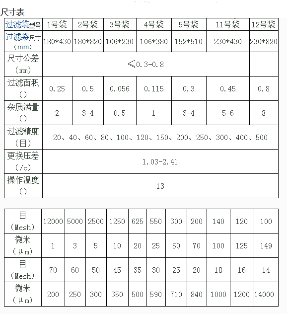 吸油除油過濾袋